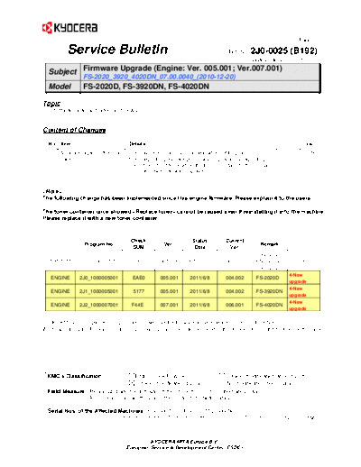 Kyocera SB-2J0-0025-B192  Kyocera Printer FS-2020-3920-4020 SERVICEBULLETINS SB-2J0-0025-B192.pdf