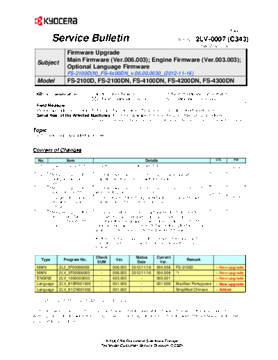Kyocera SB-2LV-0007-C343  Kyocera Printer FS-2100-4100-4200-4300 ServiceBulletin SB-2LV-0007-C343.pdf