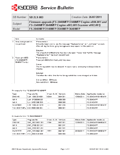 Kyocera 2LX-003  Kyocera Printer FS-3040-3140MFP SERVICEBULLETIN 2LX-003.pdf