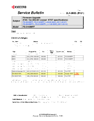 Kyocera SB-2LX-0005-B161  Kyocera Printer FS-3040-3140MFP SERVICEBULLETIN SB-2LX-0005-B161.pdf