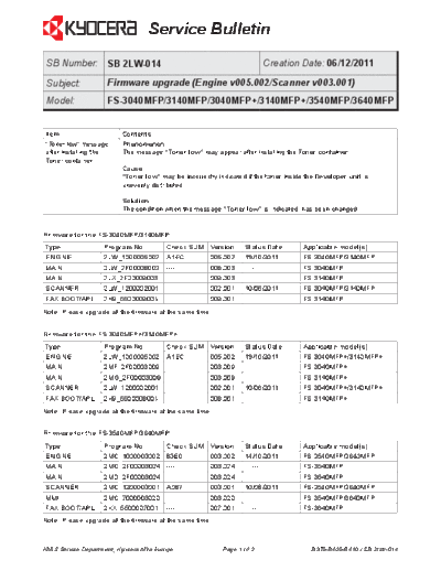 Kyocera 2LW-014  Kyocera Printer FS-3040P_3140P SERVICEBULLETIN 2LW-014.pdf