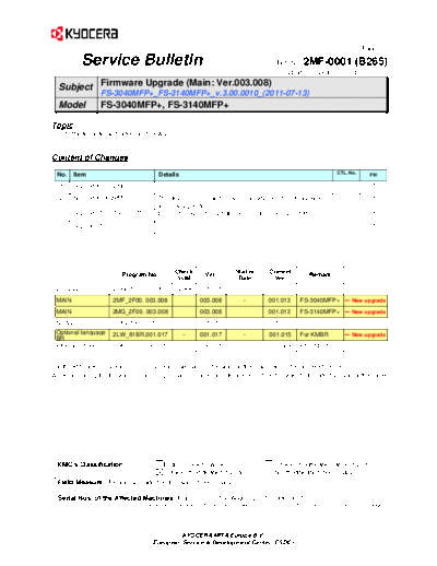 Kyocera SB-2MF-0001-B265  Kyocera Printer FS-3040P_3140P SERVICEBULLETIN SB-2MF-0001-B265.pdf