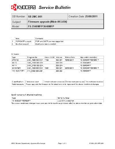 Kyocera 2MC-001  Kyocera Printer FS-3540_3640MFP SERVICEBULLETIN 2MC-001.pdf
