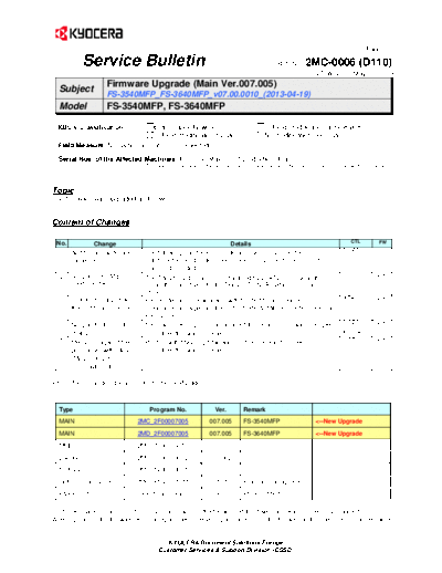 Kyocera SB-2MC-0006-D110  Kyocera Printer FS-3540_3640MFP SERVICEBULLETIN SB-2MC-0006-D110.pdf