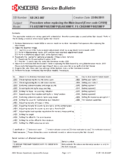 Kyocera 2K3-007  Kyocera Printer FS-6025-6030MFP SERVICEBULLETINS 2K3-007.pdf