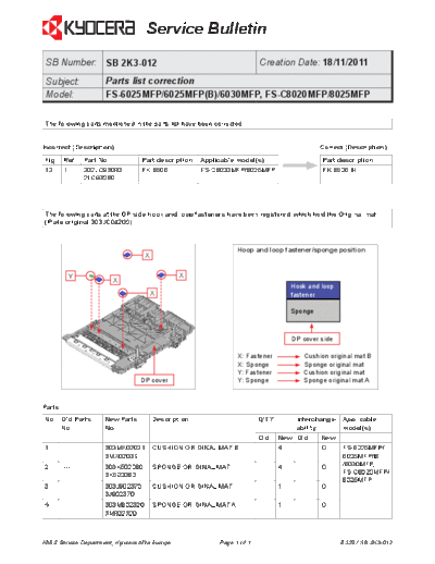 Kyocera 2K3-012  Kyocera Printer FS-6025-6030MFP SERVICEBULLETINS 2K3-012.pdf