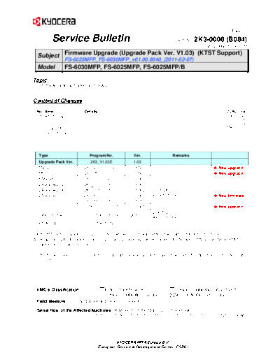 Kyocera SB-2K3-0008-B084  Kyocera Printer FS-6025-6030MFP SERVICEBULLETINS SB-2K3-0008-B084.pdf