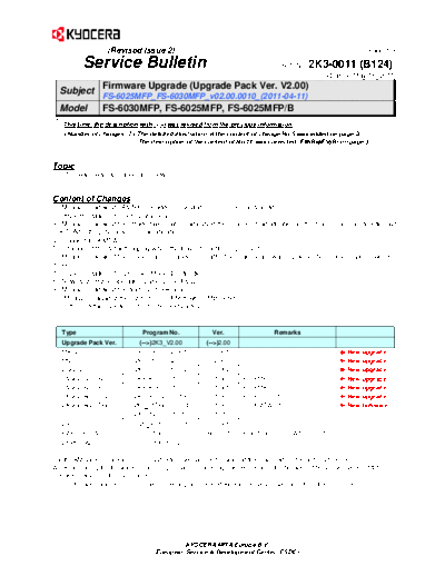 Kyocera SB-2K3-0011-B124 2  Kyocera Printer FS-6025-6030MFP SERVICEBULLETINS SB-2K3-0011-B124_2.pdf