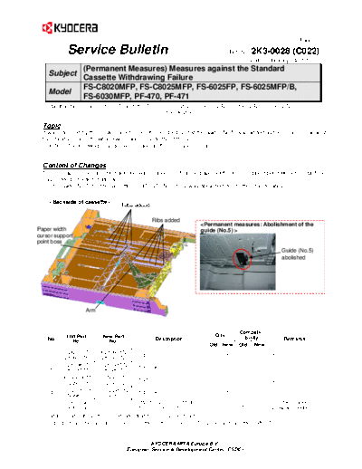 Kyocera SB-2K3-0028-C022  Kyocera Printer FS-6025-6030MFP SERVICEBULLETINS SB-2K3-0028-C022.pdf