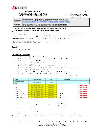 Kyocera SB-2K3-0031-C082 1  Kyocera Printer FS-6025-6030MFP SERVICEBULLETINS SB-2K3-0031-C082_1.pdf