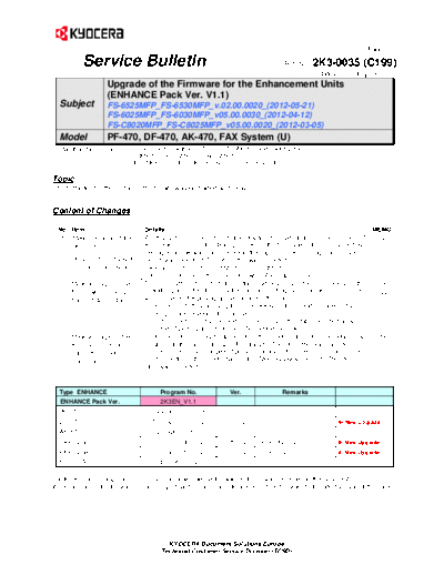 Kyocera SB-2K3-0035-C199  Kyocera Printer FS-6025-6030MFP SERVICEBULLETINS SB-2K3-0035-C199.pdf