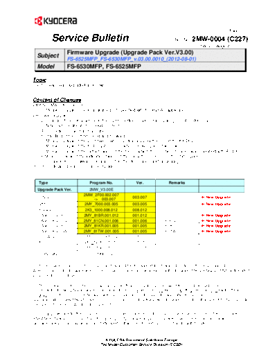 Kyocera SB-2MW-0004-C227  Kyocera Printer FS-6525-6530MFP SERVICEBULLETINS SB-2MW-0004-C227.pdf