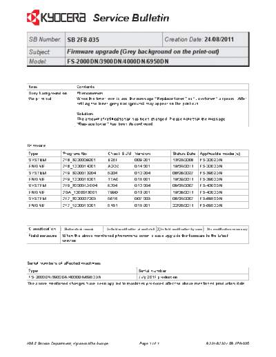 Kyocera 2F8-035  Kyocera Printer FS-6970 ServiceBulletins 2F8-035.pdf