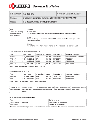 Kyocera 2J0-017  Kyocera Printer FS-6970 ServiceBulletins 2J0-017.pdf