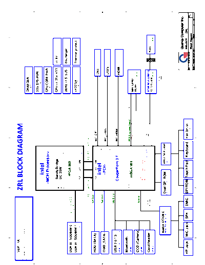 acer quanta zrl r1a schematics  acer Notebook  Acer Aspire 5349 quanta_zrl_r1a_schematics.pdf