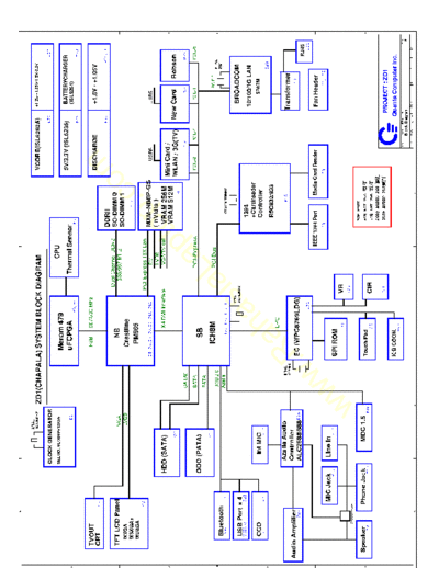 acer quanta zd1 re schematics  acer Notebook  Acer Aspire 5920G quanta_zd1_re_schematics.pdf