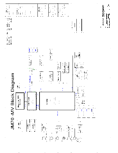 acer wistron jm70-mv rsb schematics (1)  acer Notebook  Acer Aspire 7535ZG wistron_jm70-mv_rsb_schematics (1).pdf