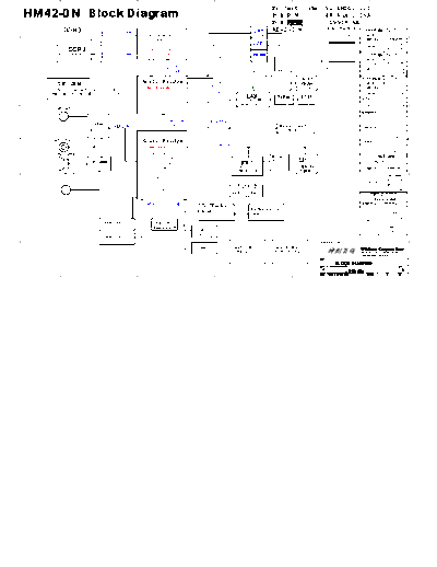 acer wistron hm42-dn r3.0 schematics  acer Notebook  Acer eMachines D440 wistron_hm42-dn_r3.0_schematics.pdf