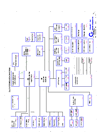 acer quanta zu2 r1a schematics  acer Notebook  Acer TravelMate 6230 quanta_zu2_r1a_schematics.pdf