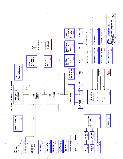 acer quanta zu1 r3b schematics  acer Notebook  Acer TravelMate 6252 quanta_zu1_r3b_schematics.pdf