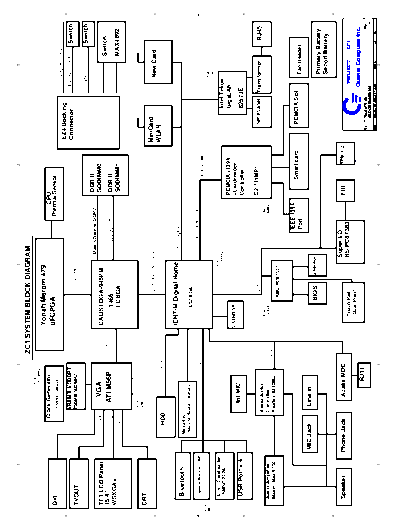 acer quanta zc1 r1a schematics  acer Notebook  Acer TravelMate 8200 quanta_zc1_r1a_schematics.pdf