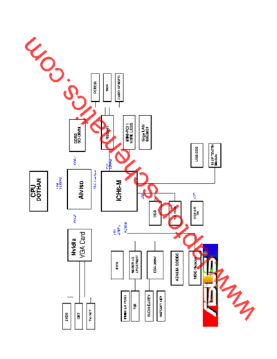 asus SCHEMATIC  asus Notebook  Asus SCHEMATIC ASUS SCHEMATIC.pdf