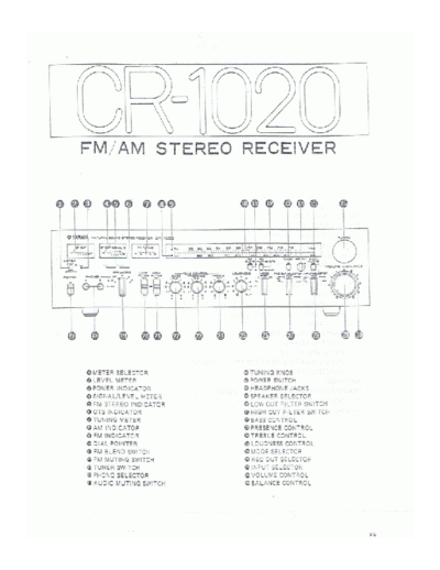 Yamaha CR-1020  Yamaha CR CR-1020 CR-1020.pdf