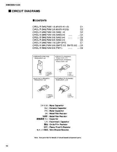 Yamaha EMX5000-12  Yamaha EMX EMX5000-12 EMX5000-12.pdf