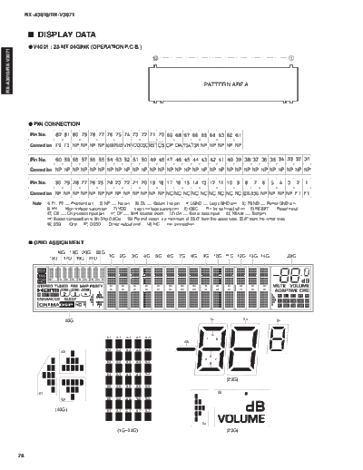 Yamaha RXA3010 DISPLAY  Yamaha RX RX-A3010 & V3071 RXA3010_DISPLAY.pdf