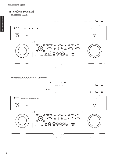 Yamaha RXA3010 FRONT PANELS  Yamaha RX RX-A3010 & V3071 RXA3010_FRONT_PANELS.pdf