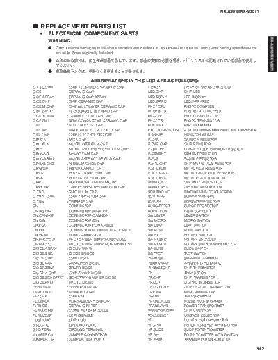 Yamaha RXA3010 PARTS  Yamaha RX RX-A3010 & V3071 RXA3010_PARTS.pdf