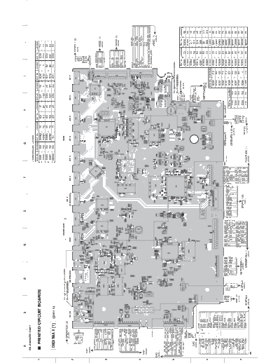 Yamaha RXA3010 PCB 1 DIGI1 1  Yamaha RX RX-A3010 & V3071 RXA3010_PCB_1_DIGI1_1.pdf