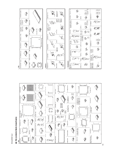 Yamaha RXA3010 PIN  Yamaha RX RX-A3010 & V3071 RXA3010_PIN.pdf