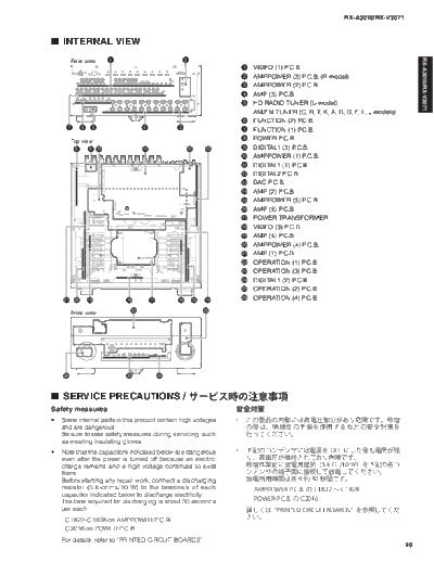 Yamaha RXA3010 PRECAUTIONS  Yamaha RX RX-A3010 & V3071 RXA3010_PRECAUTIONS.pdf