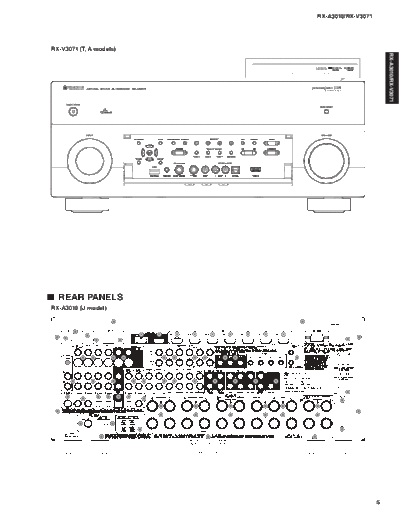 Yamaha RXA3010 REAR PANELS 1  Yamaha RX RX-A3010 & V3071 RXA3010_REAR_PANELS_1.pdf