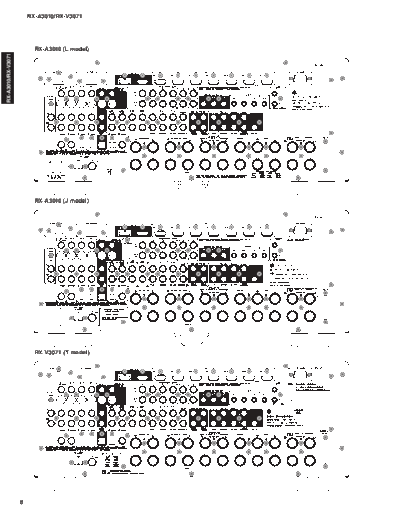 Yamaha RXA3010 REAR PANELS 3  Yamaha RX RX-A3010 & V3071 RXA3010_REAR_PANELS_3.pdf