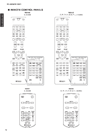 Yamaha RXA3010 REMOCON PANELS  Yamaha RX RX-A3010 & V3071 RXA3010_REMOCON_PANELS.pdf