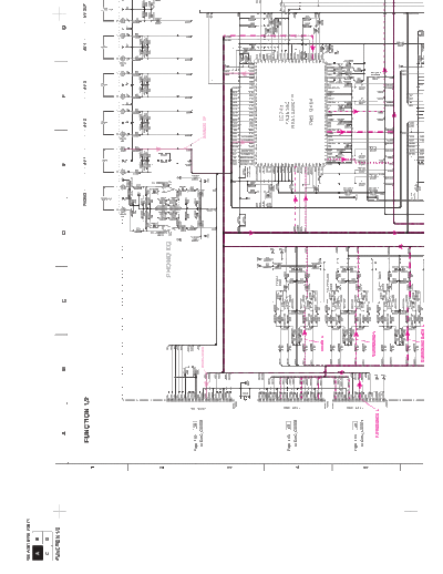 Yamaha SCHE PRINT RXA3010 RXV3071 FUNC  Yamaha RX RX-A3010 & V3071 SCHE_PRINT_RXA3010_RXV3071_FUNC.pdf