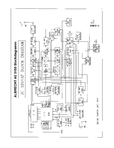 ALBRECHT AE 5150  ALBRECHT AE 5150.rar