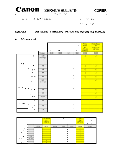 CANON gpgen-01  CANON Copiers GP 605 ServBull Jp_gen gpgen-01.pdf