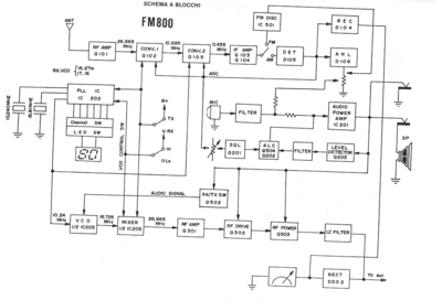Intek FM800  . Rare and Ancient Equipment Intek INTEK FM800.rar