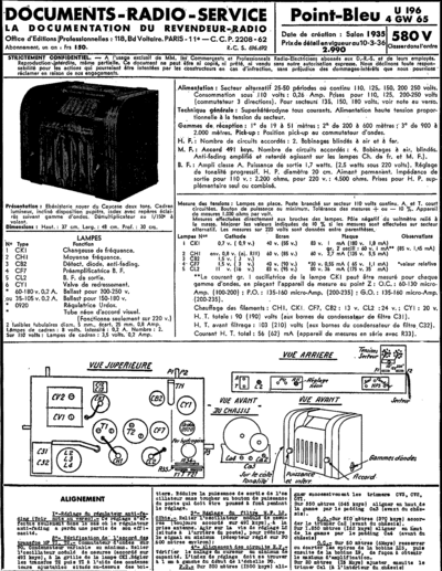 POINT BLEU PointBleu U196  . Rare and Ancient Equipment POINT BLEU Audio U196 PointBleu_U196.zip