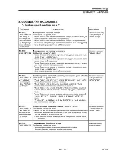 Riso apx-2  . Rare and Ancient Equipment Riso GR3770 Manual apx-2.pdf