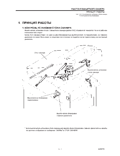 Riso chap03  . Rare and Ancient Equipment Riso GR3770 Manual chap03.pdf