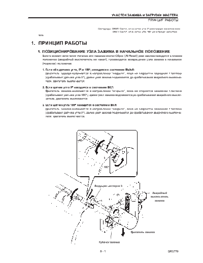 Riso chap05  . Rare and Ancient Equipment Riso GR3770 Manual chap05.pdf