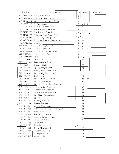 Riso ra-pl-2  . Rare and Ancient Equipment Riso RA-GR RA Parts list ra-pl-2.pdf