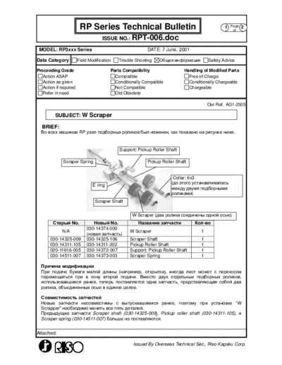 Riso RPT-006-rus  . Rare and Ancient Equipment Riso TI RP RPT-006-rus.pdf