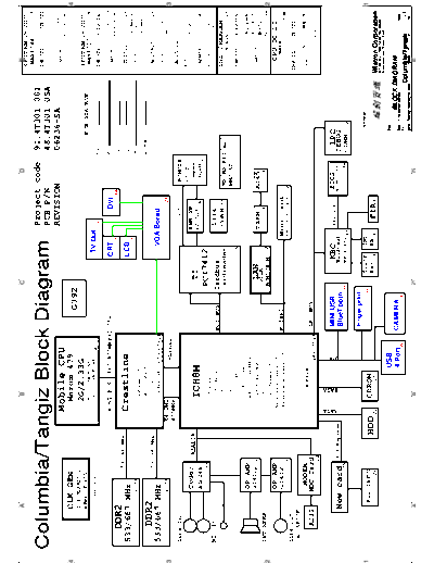 Wistron columbia, tangiz r1.0 schematics  . Rare and Ancient Equipment Wistron Motherboard   Wistron Columbia & Tangiz wistron_columbia,_tangiz_r1.0_schematics.pdf