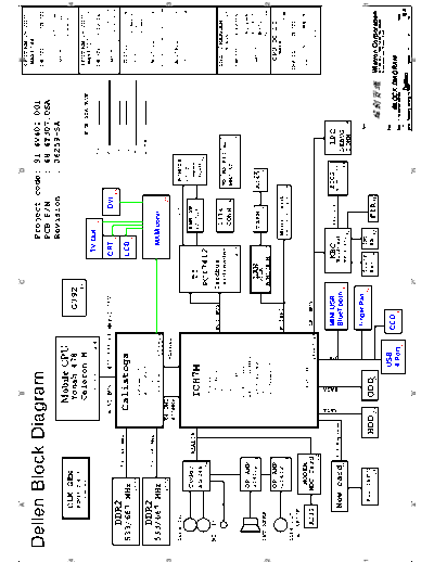 Wistron dellen rsa schematics  . Rare and Ancient Equipment Wistron Motherboard   Wistron Dellen wistron_dellen_rsa_schematics.pdf