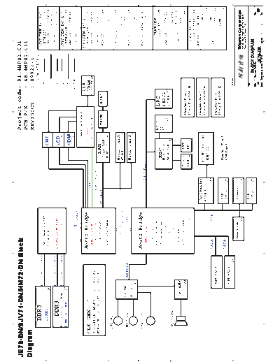 Wistron je70-dn, sjv71-dn, hm72-dn rsb schematics  . Rare and Ancient Equipment Wistron Motherboard   Wistron HM72-DN wistron_je70-dn,_sjv71-dn,_hm72-dn_rsb_schematics.pdf